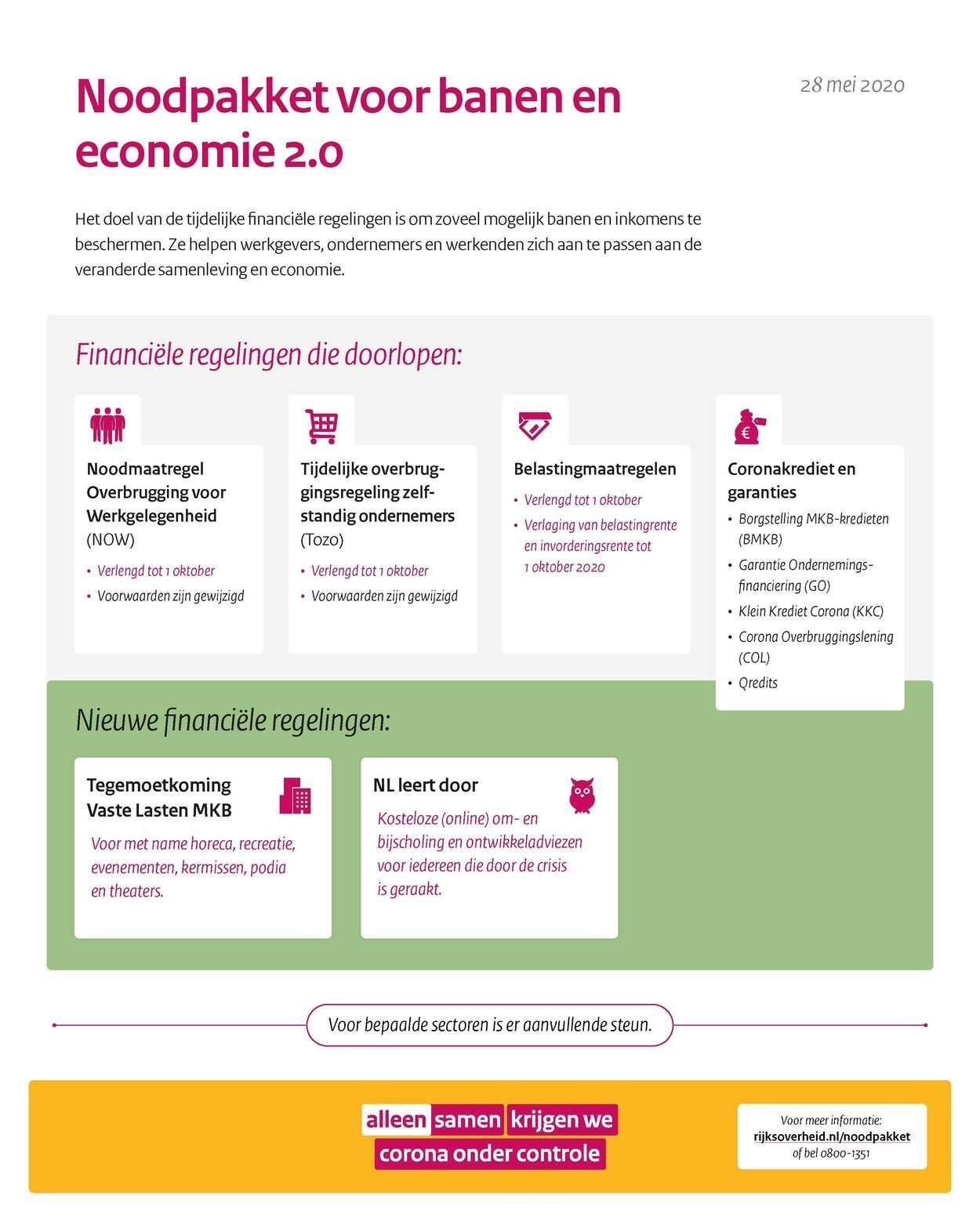 Factsheet van Rijksoverheid over Noodpakket voor banen en economie 2.0